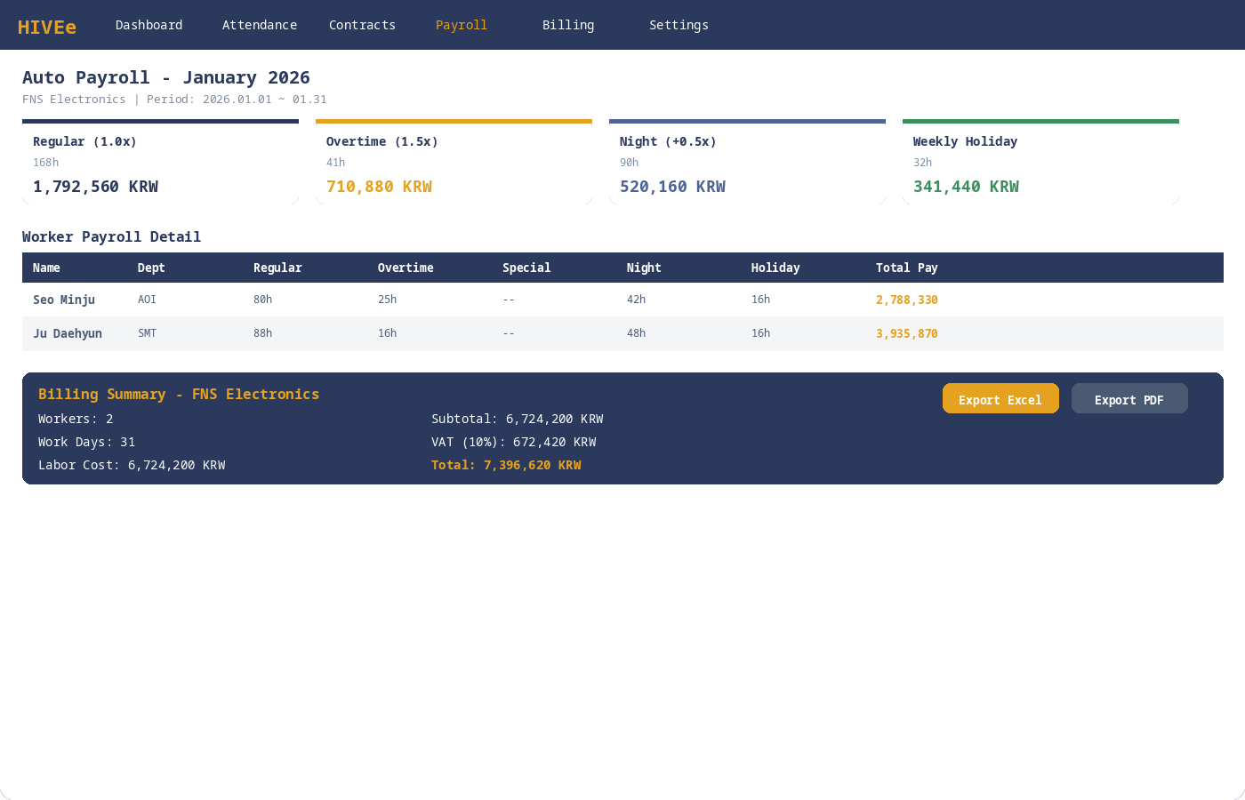 급여 정산 화면