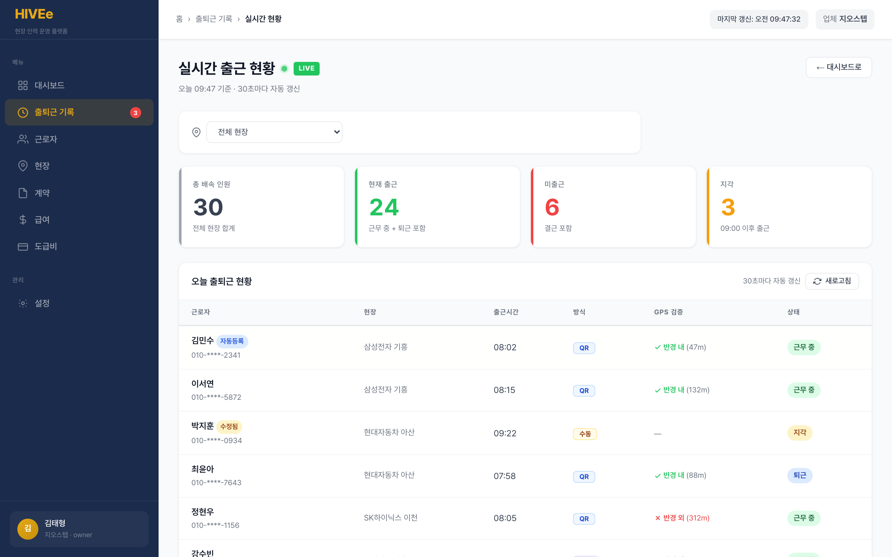 실시간 출근 현황 화면